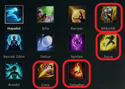 Wild Rift Shaco Build Eşya Dizilimi Güncel Yama 2024