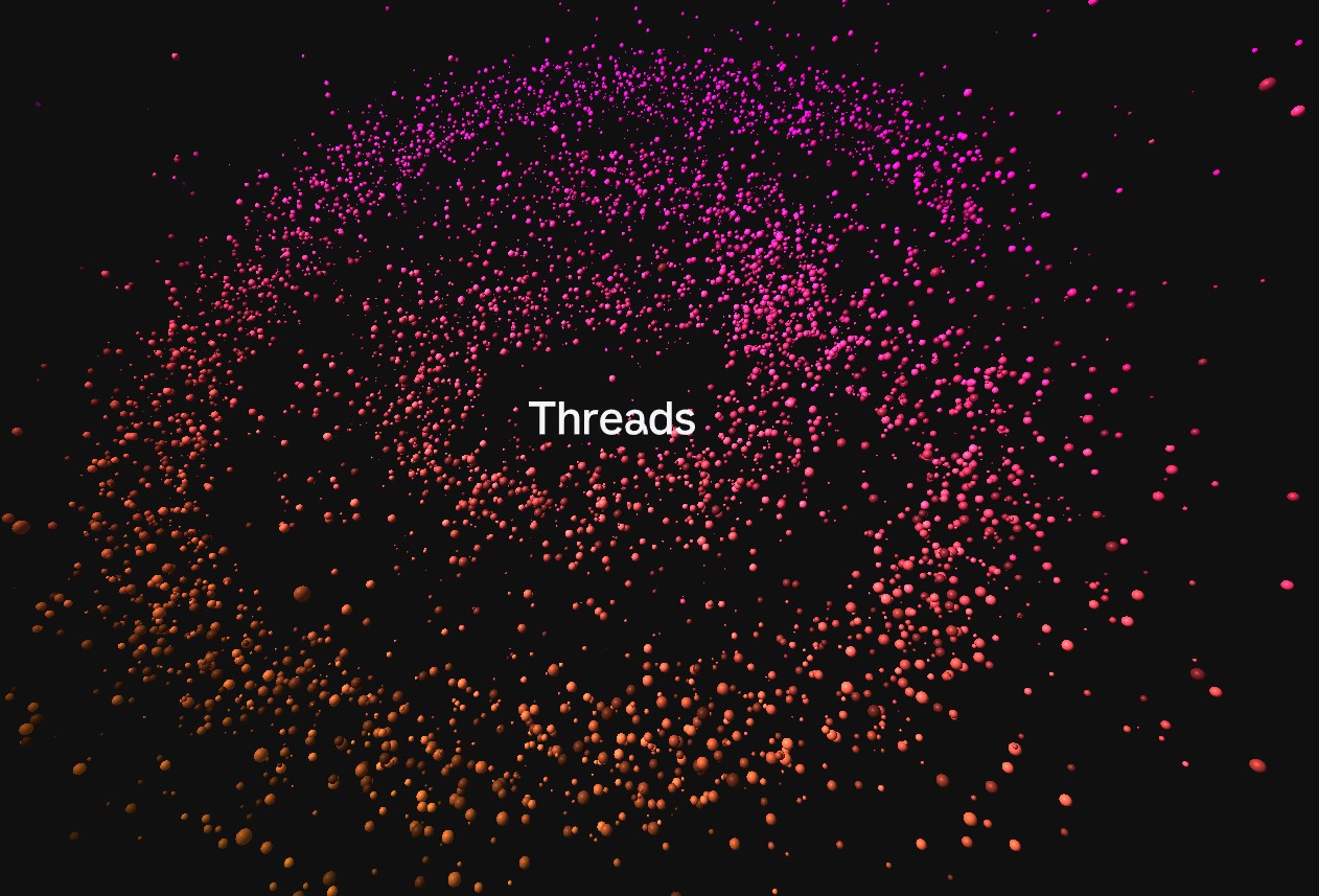 Threads Kaç GB? Threads Meta Depolama Alanı