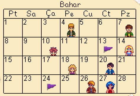 Stardew Valley Bahar En Karlı Tohum Hangisidir?